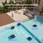 Beatbot Sora 70 Robot Piscina Viola Lavanda