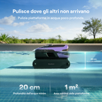 Beatbot Sora 70 Robot Piscina Viola Lavanda