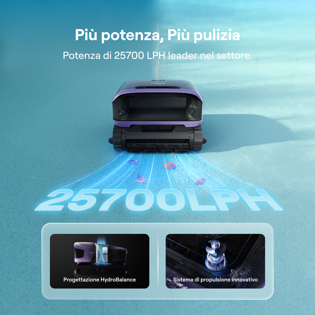 Beatbot Sora 70 Robot Piscina Viola Lavanda