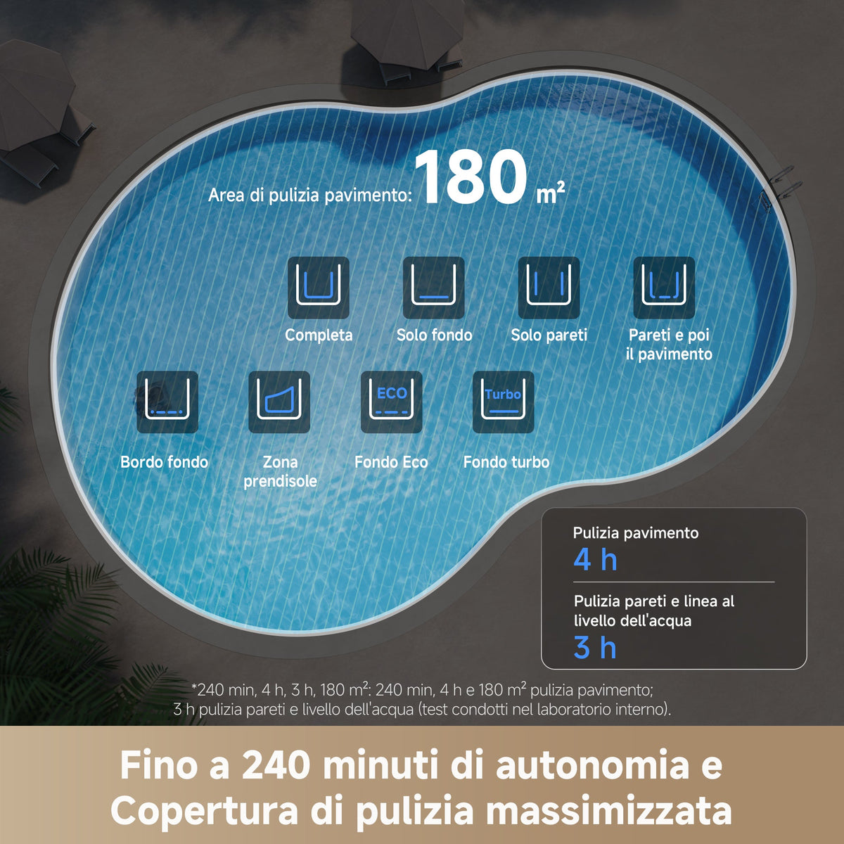MOVA Diver A10 Robot pulitore per piscine